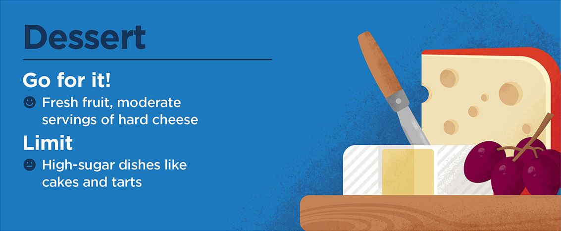 info-desserts
